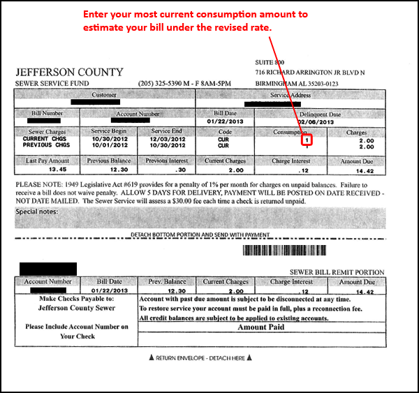 example of county bill